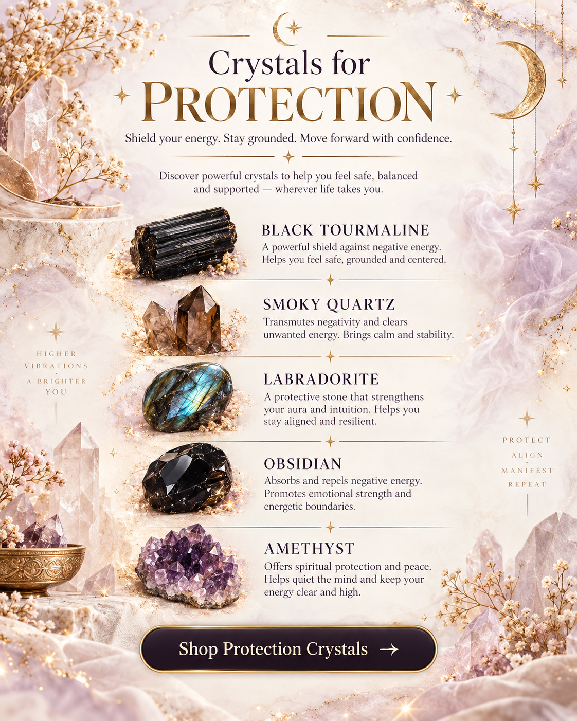 SoulStone crystals for protection guide with shop protection crystals button